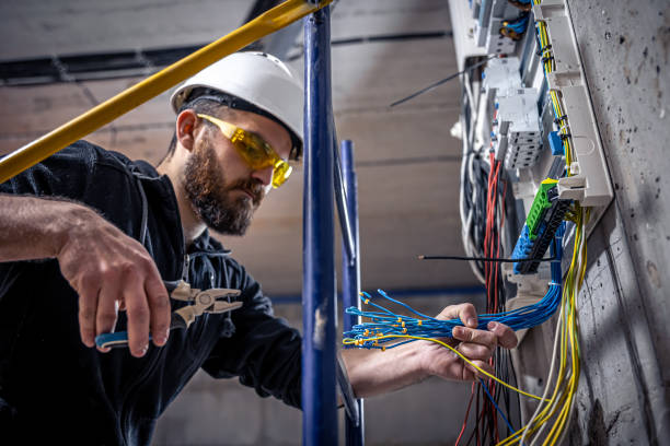 Best Electrical System Inspection  in Uhland, TX